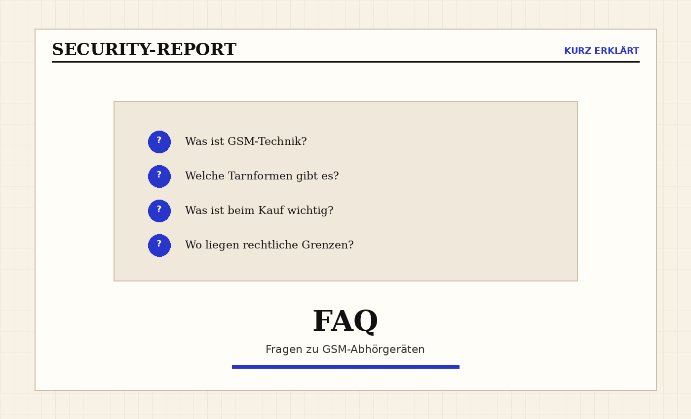 GSM-Abhörgeräte FAQ